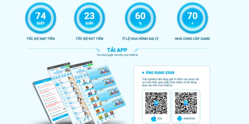 Chính chủ khẳng định nhà cái XX88 uy tín, không gian lận